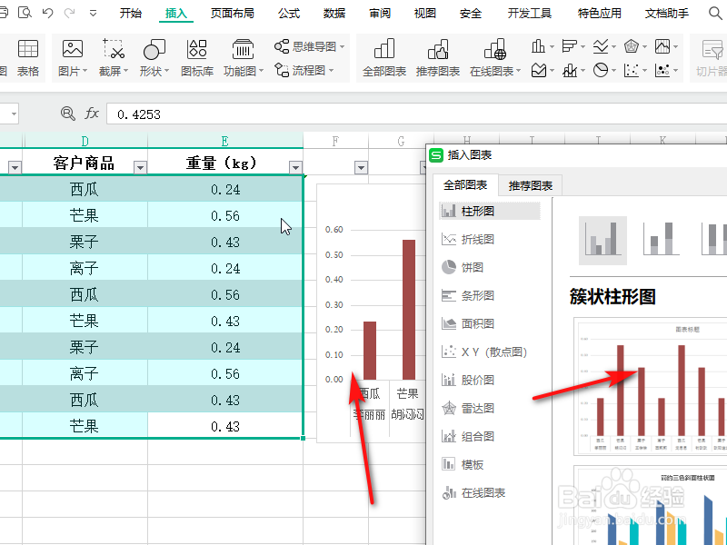 execl如何给表格制作图表