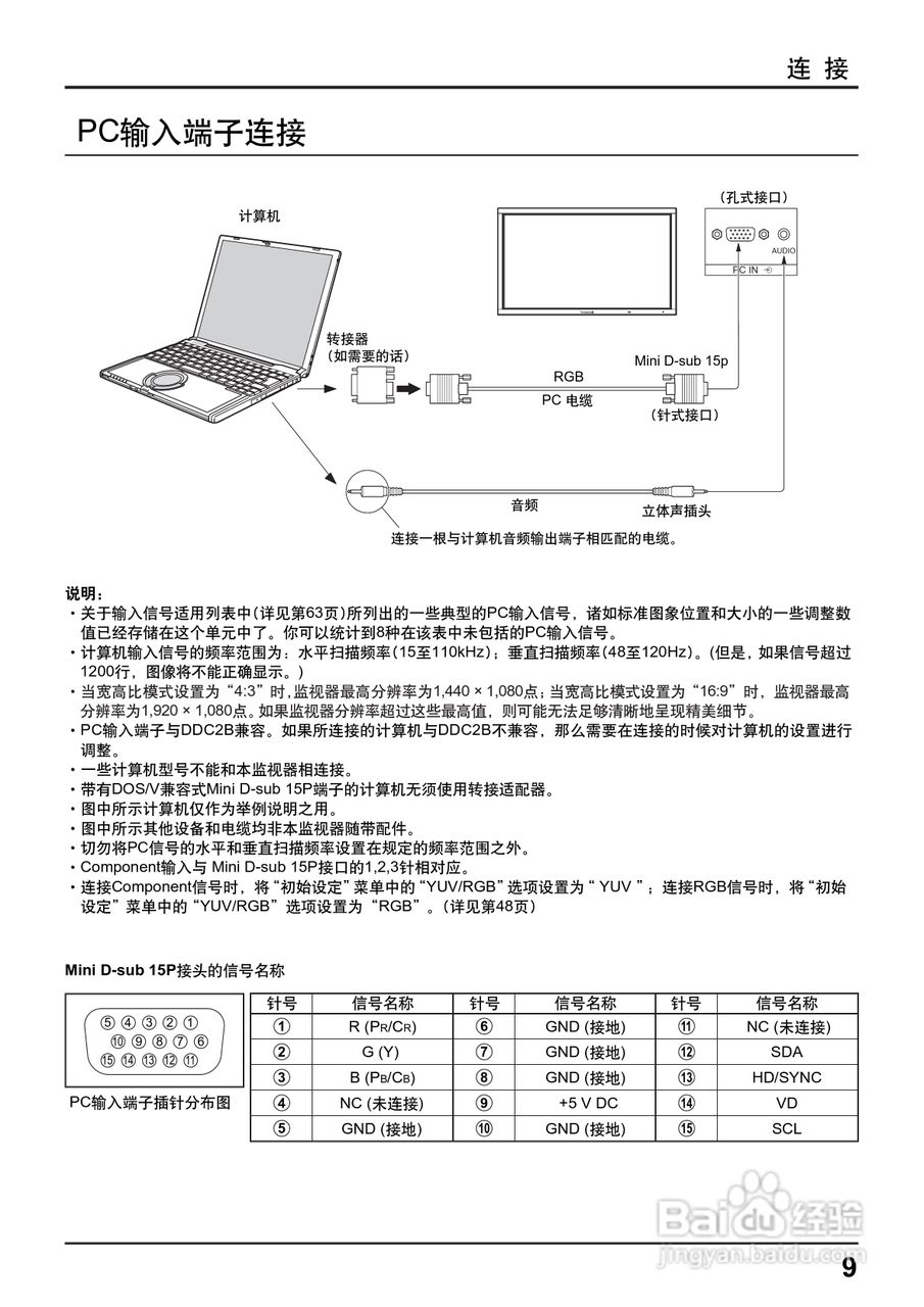 松下高清等离子电视TH-85PF12C型使用说明书:[1]
