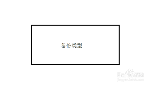 注册表怎么备份