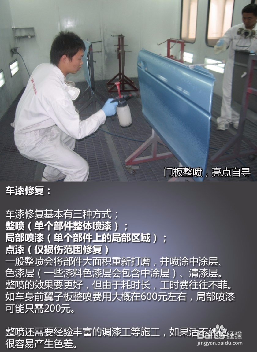 买二手车后为什么还需要检修