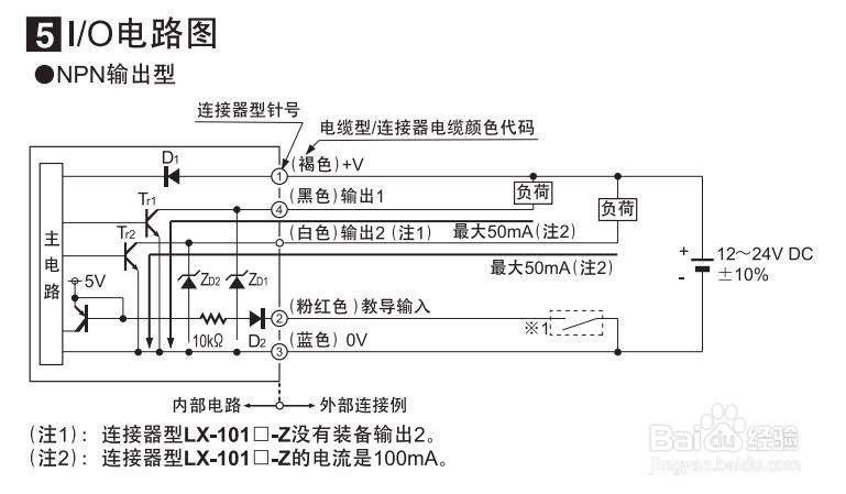 松下数字式色标传感器lx