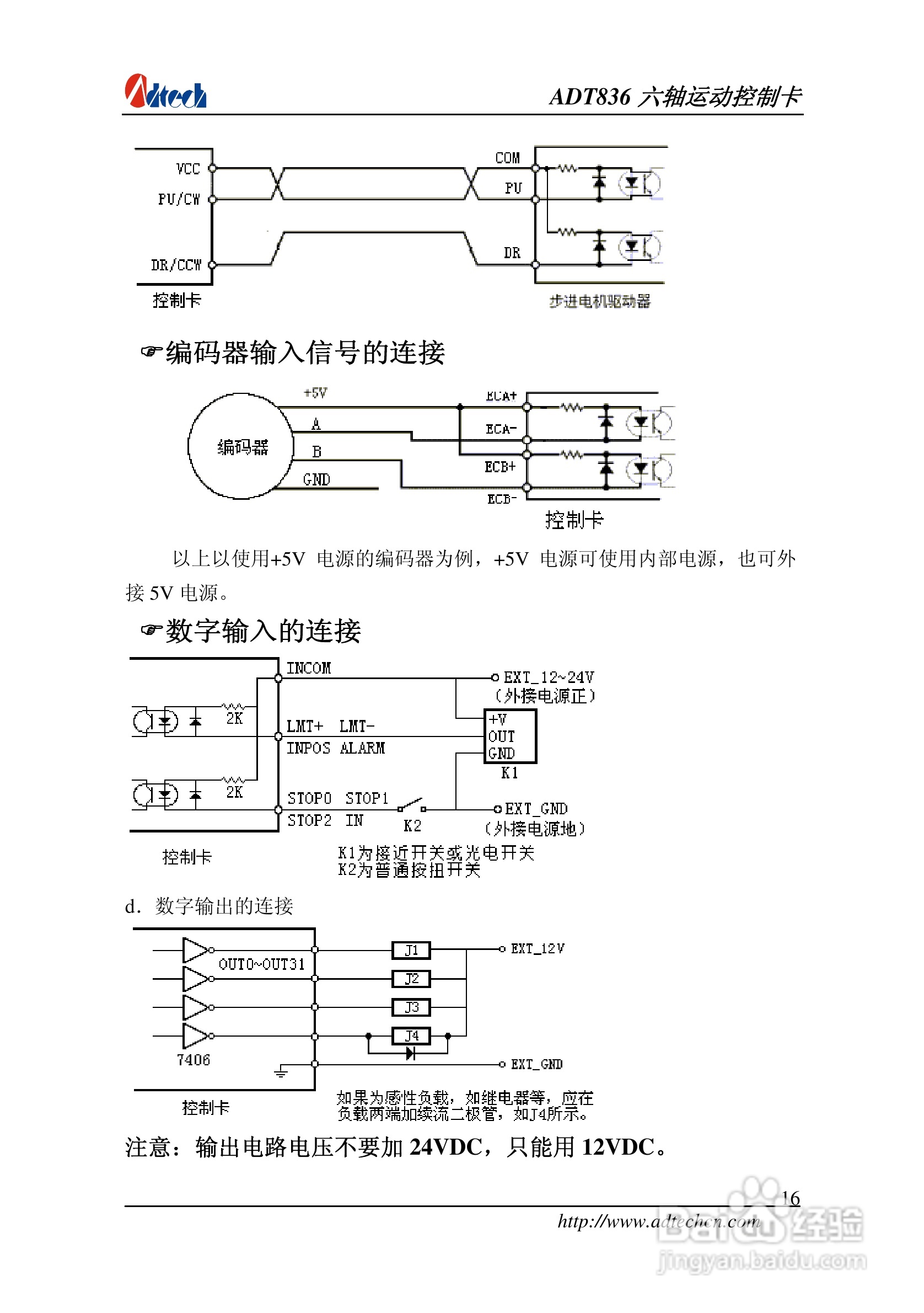 ADT-836六轴运动控制卡说明书:[2]