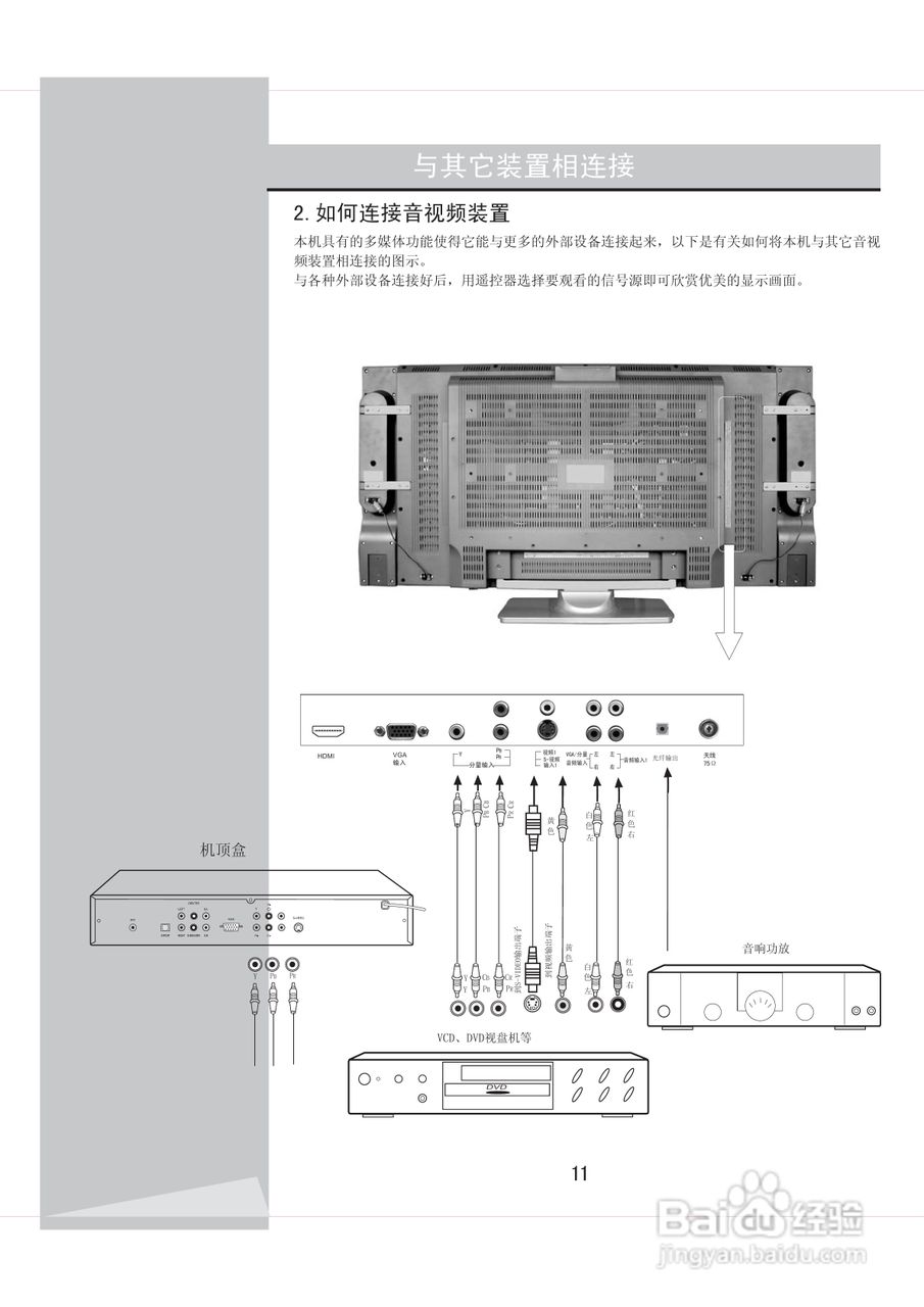 海信TLM4237D液晶彩电使用说明书:[2]