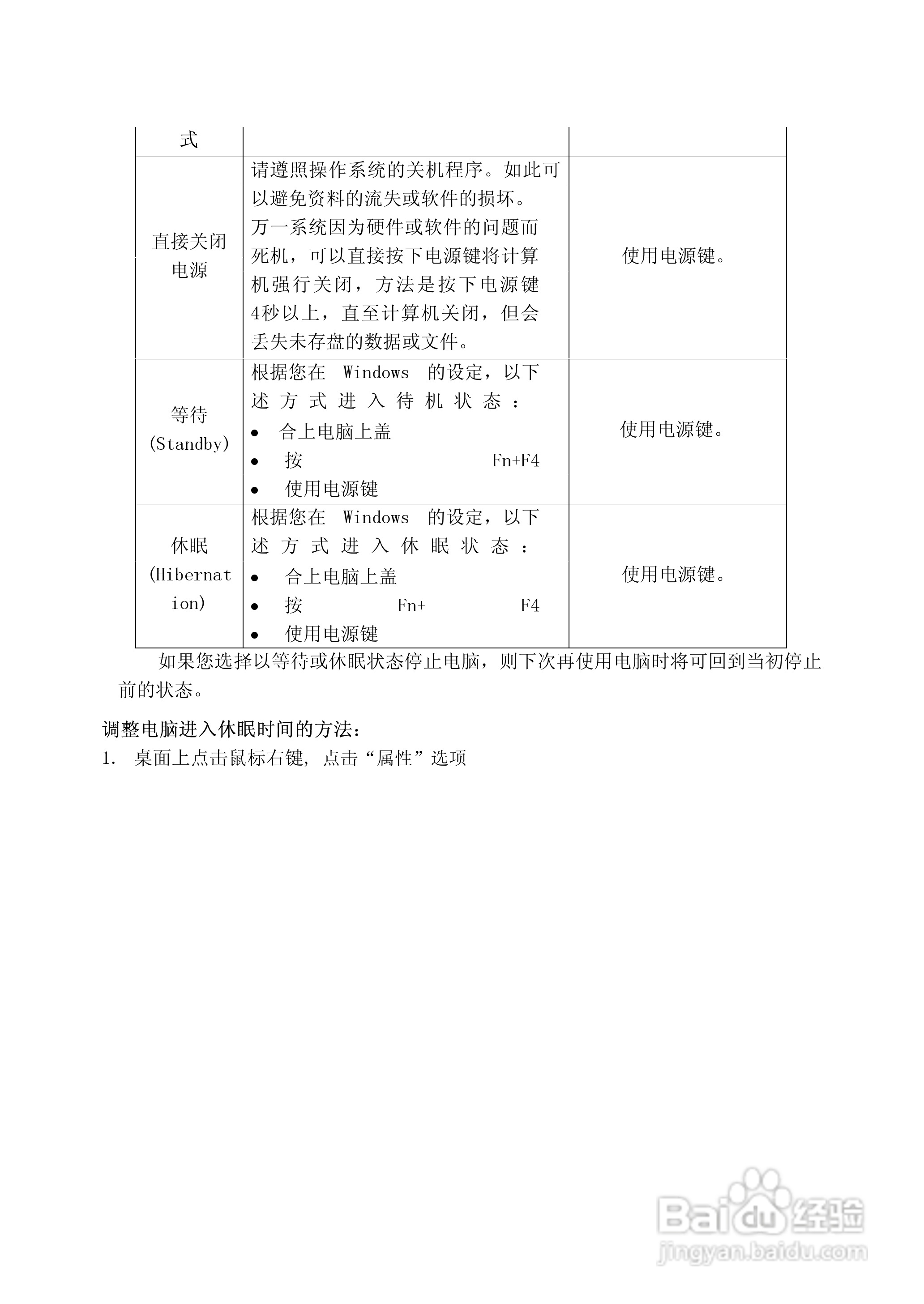 方正S620N笔记本电脑使用说明书:[2]