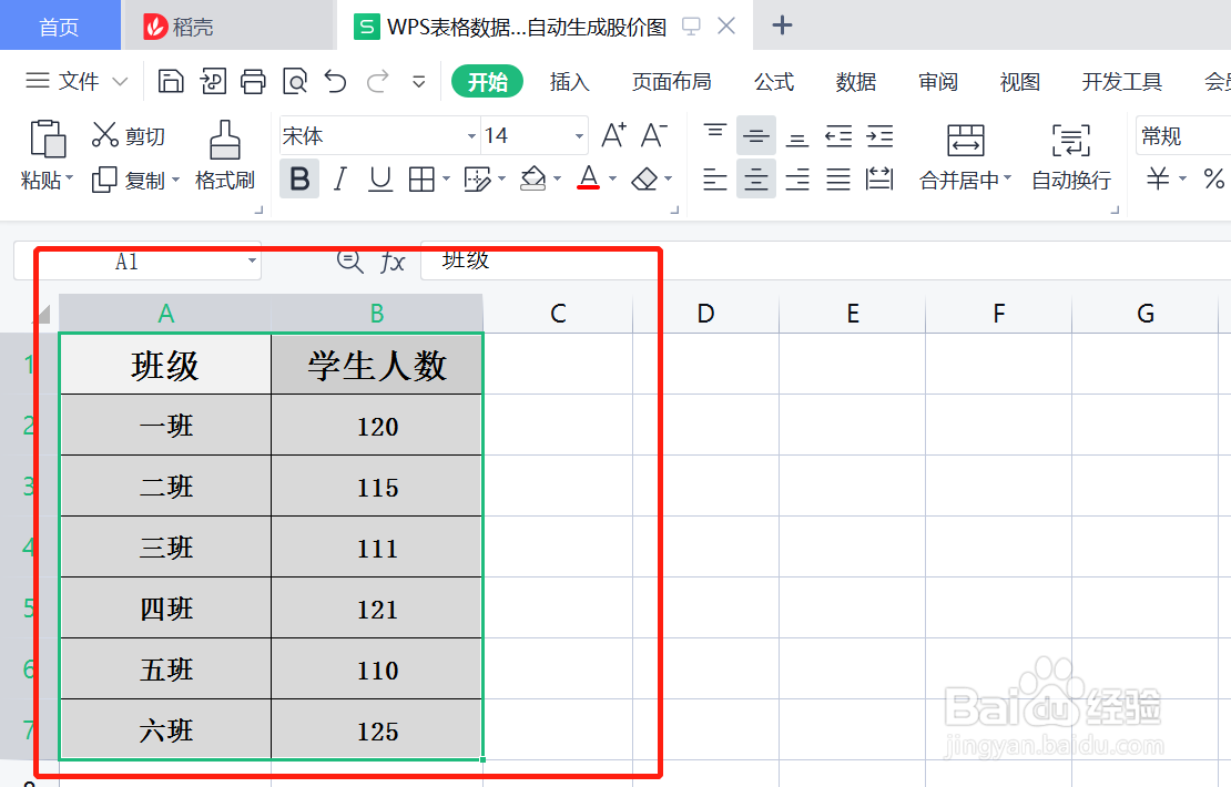 WPS表格数据怎么自动生成股价图