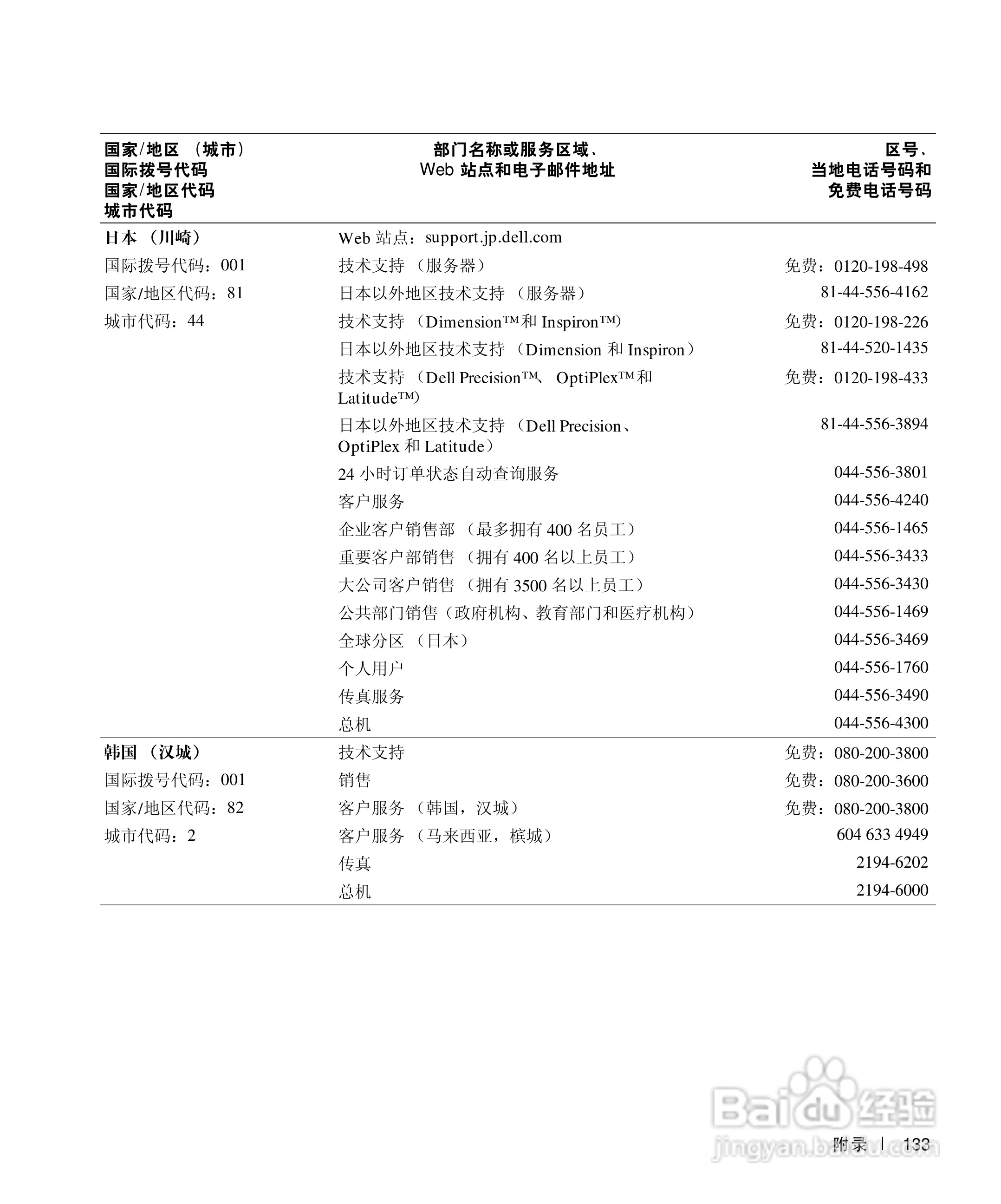 DELL戴尔Inspiron 500m笔记本电脑使用说明书:[14]