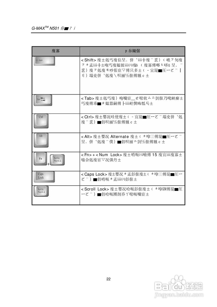 技嘉笔记本电脑N50型说明书:[4]