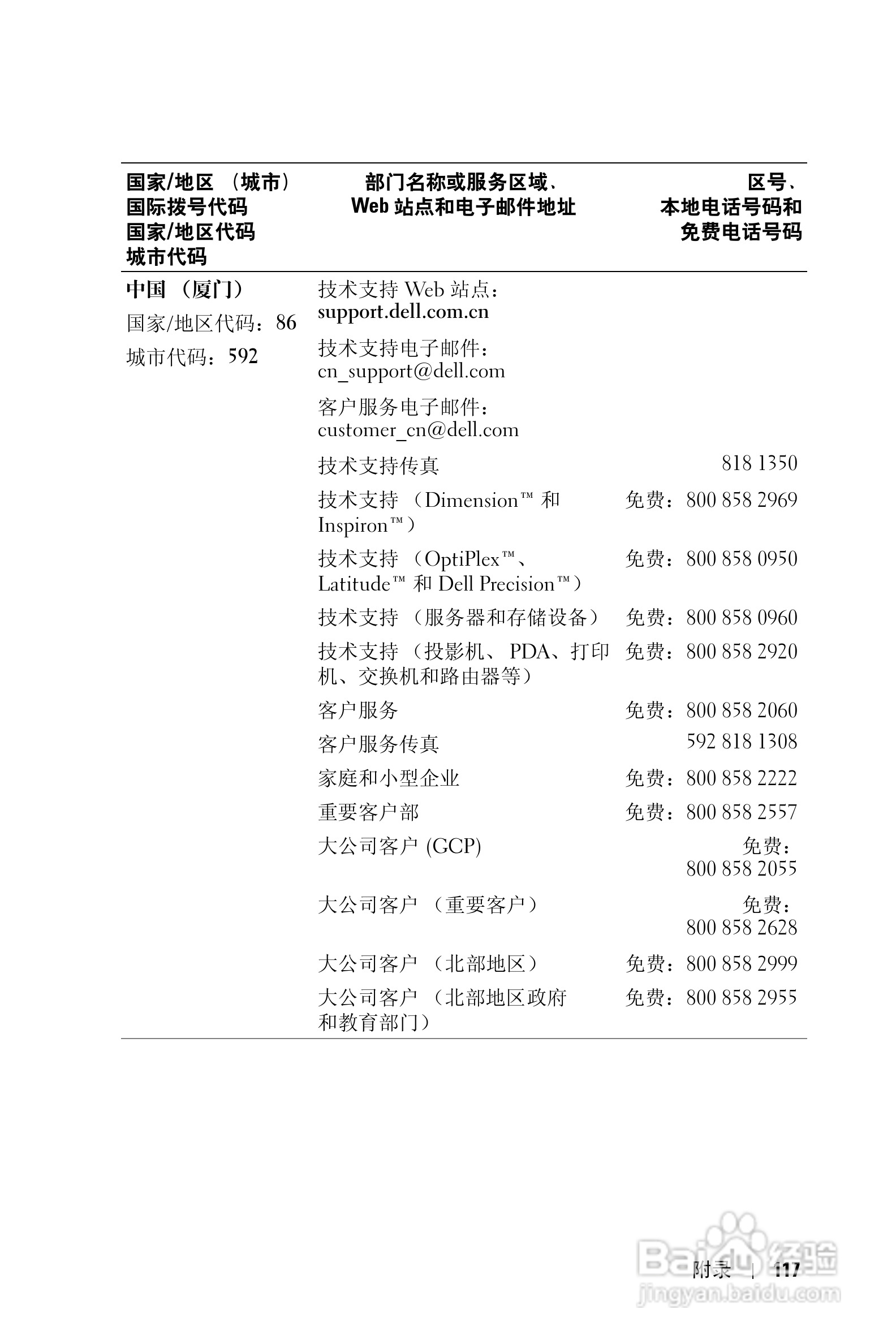 戴尔PDA(掌上电脑)HC03UL型说明书:[12]
