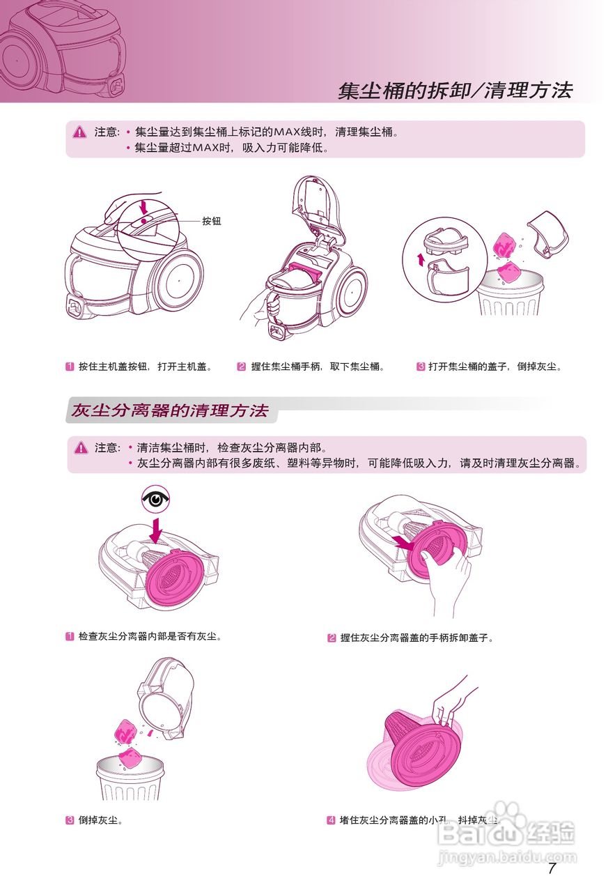 LG V-CE64HTG吸尘器使用说明书:[1]