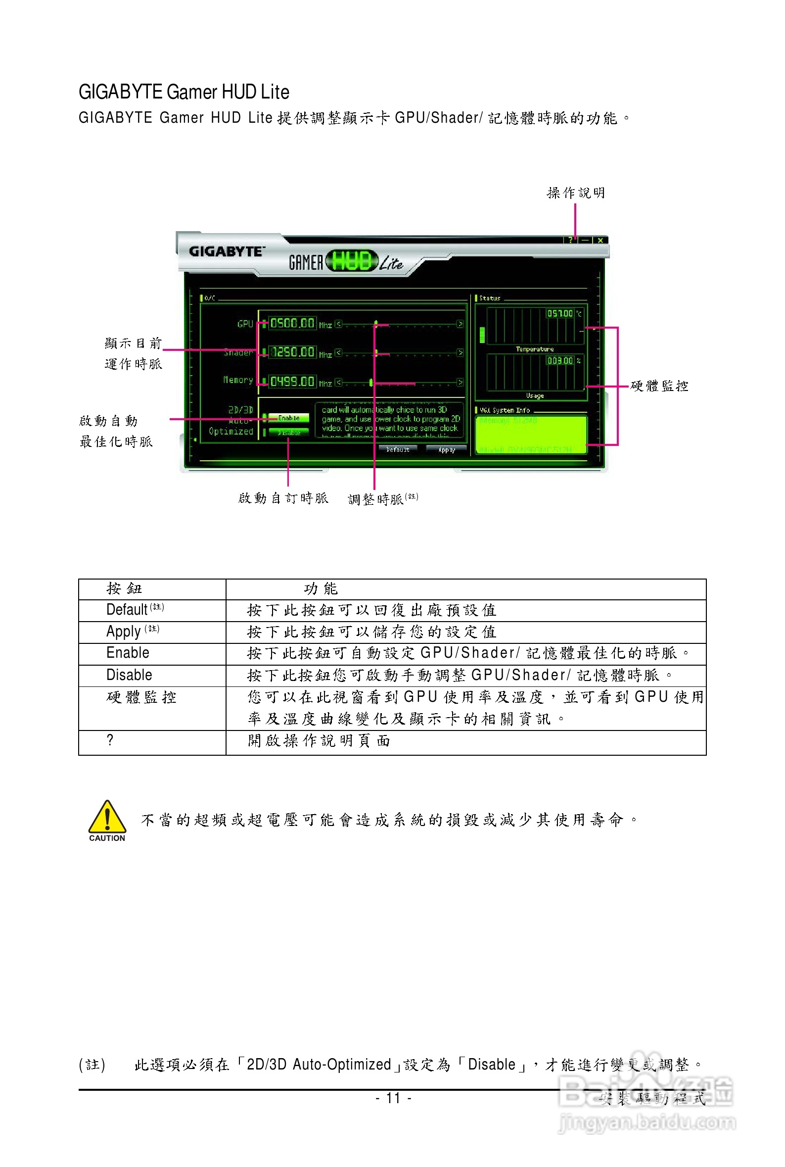技嘉GV-N96GMC-512H 显卡使用说明书:[2]