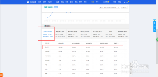 新手做淘宝应该如何操作以及运营/前期准备工作