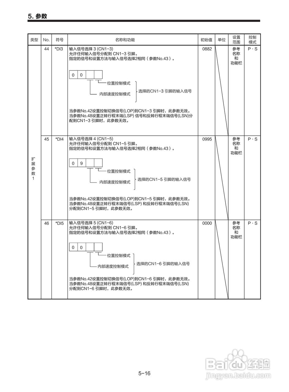 三菱 MR-E-□A-KH003 MR-E-□AG-KH003通用交流伺服接:[11]
