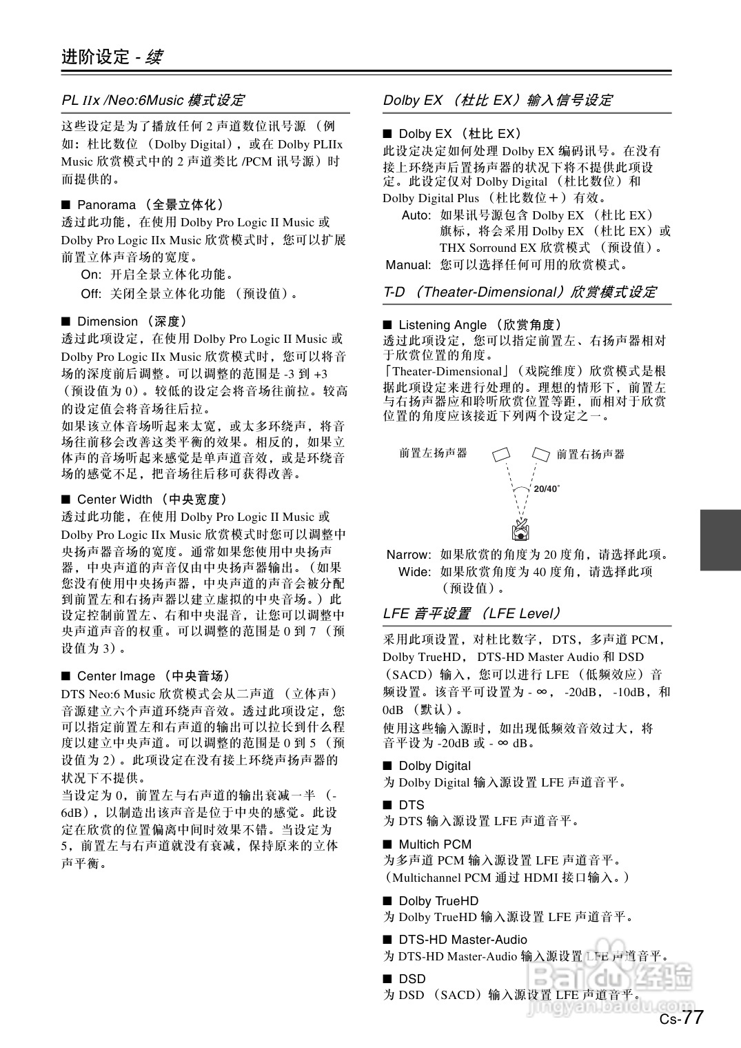 安桥AV放大机TX-SA705型使用说明书:[4]