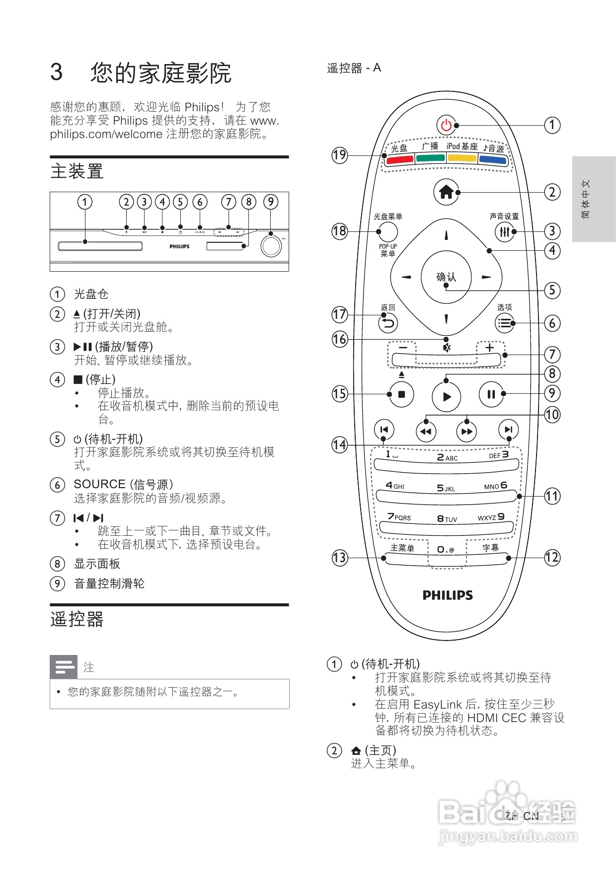 飞利浦HTS5560/93家庭影院使用说明书:[1]