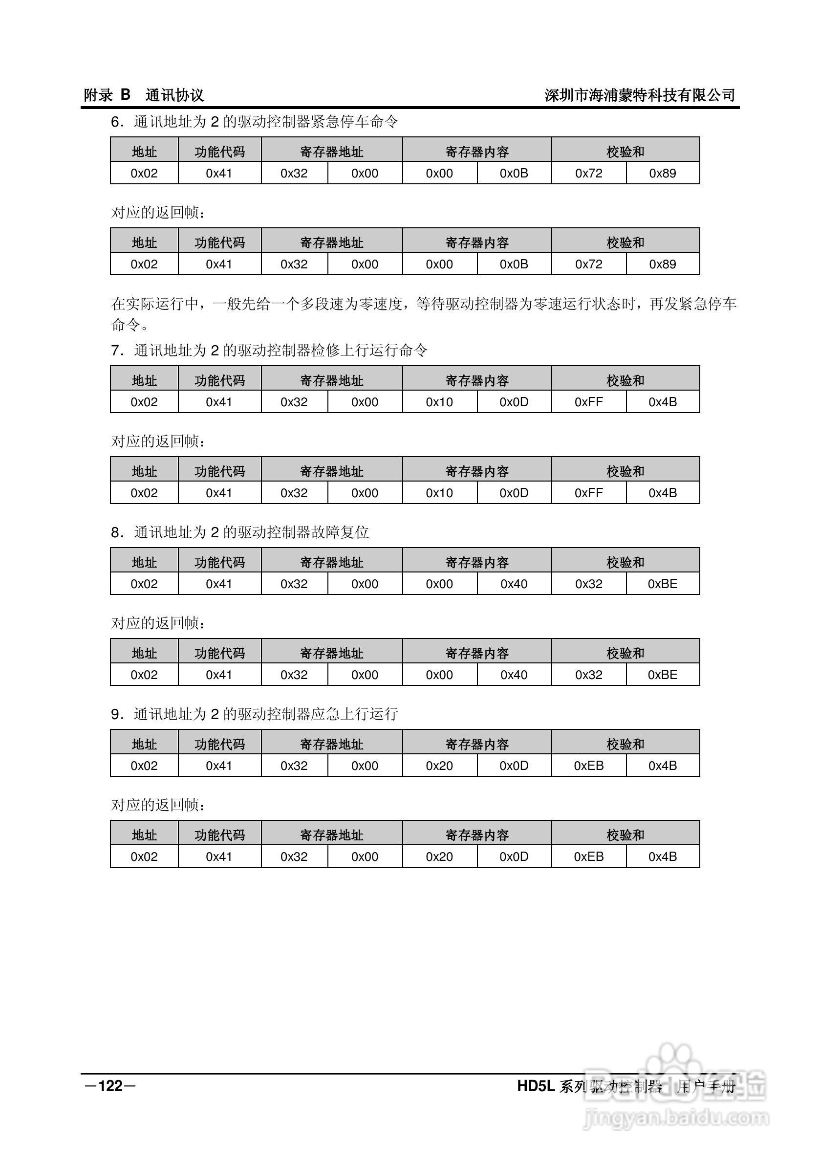 海浦蒙特HD5L-4T045电梯专用驱动控制器用户手册:[13]