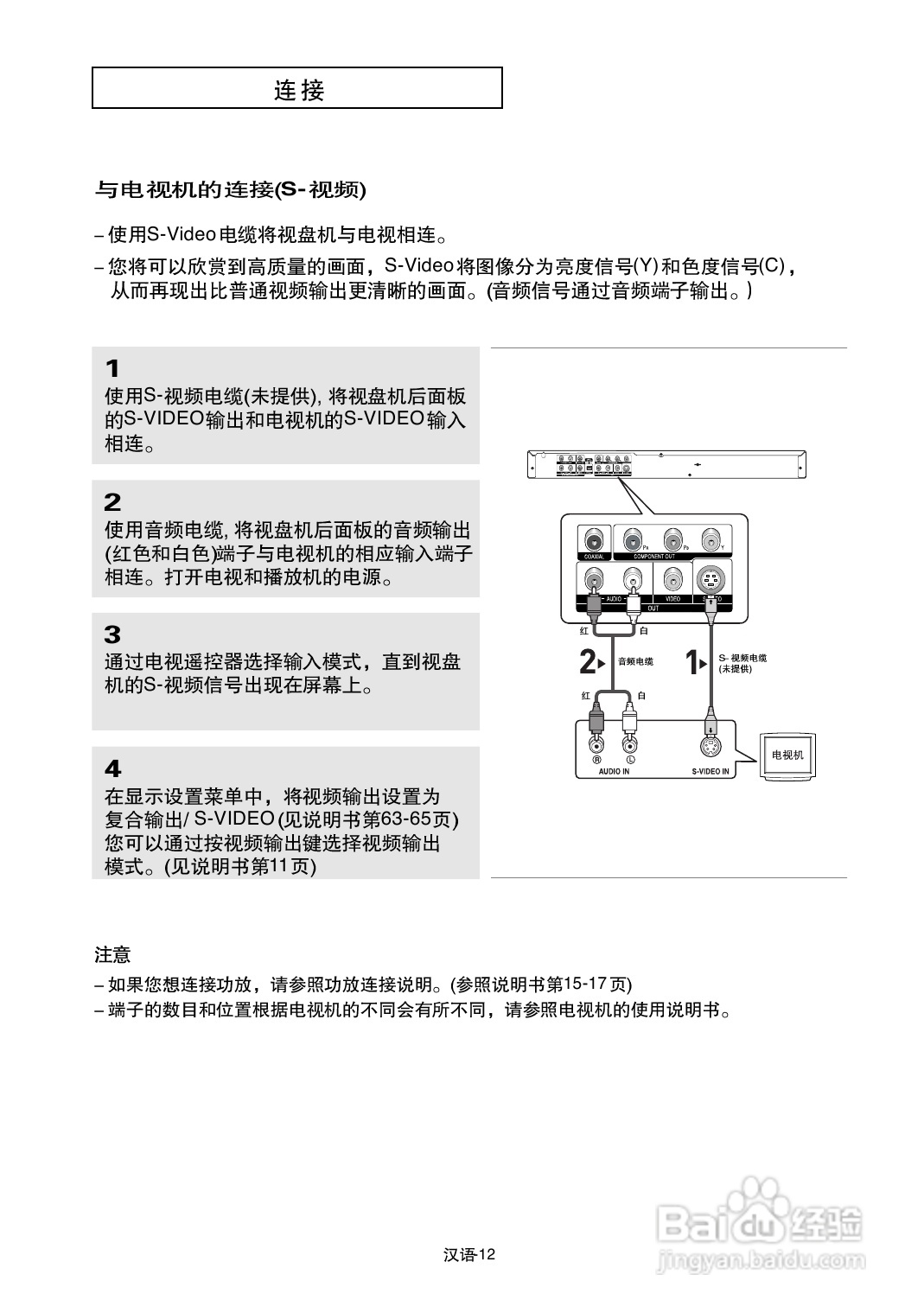 三星DVD-P650K使用说明书:[1]