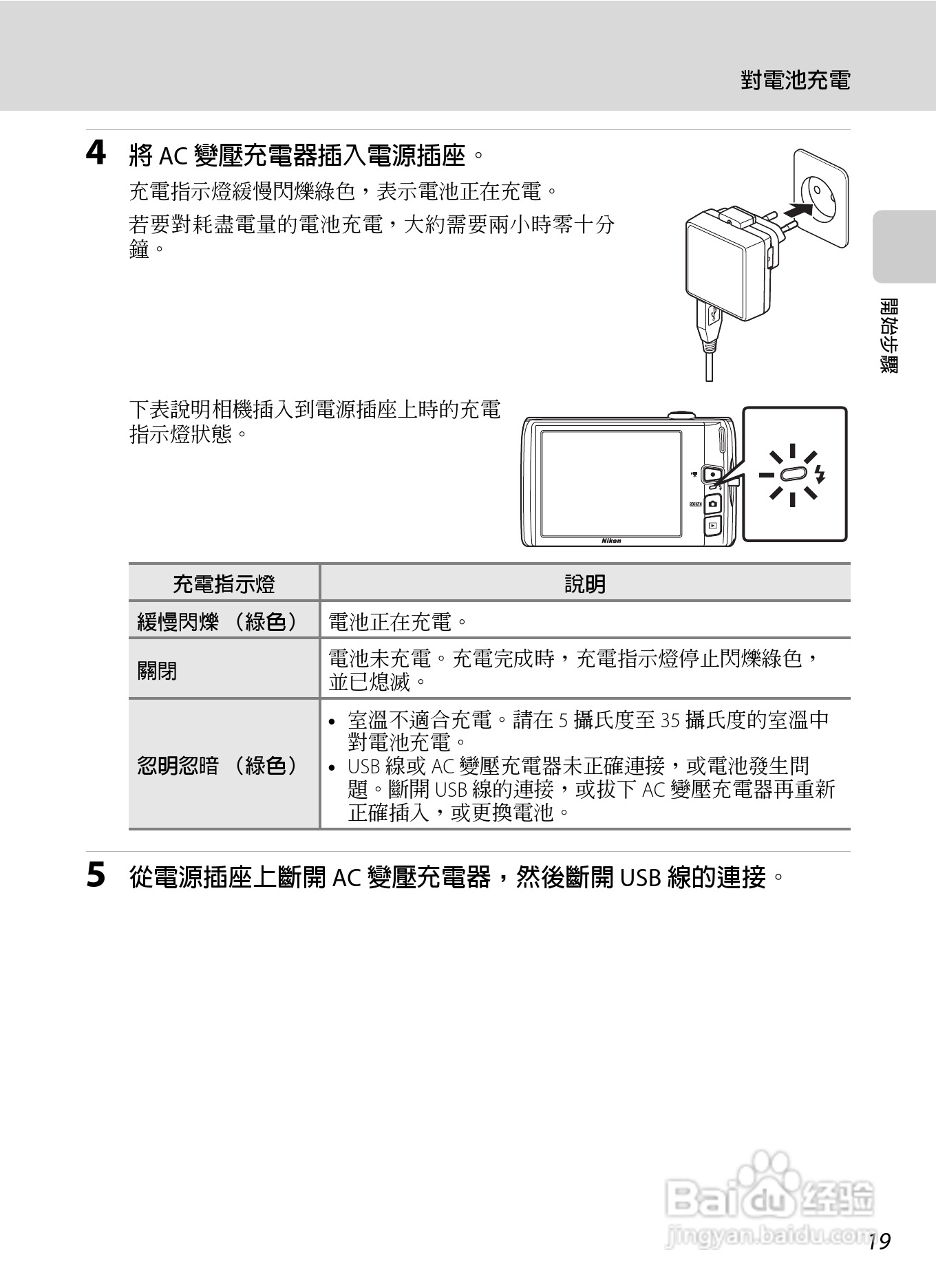 尼康COOLPIX S4150数码相机使用说明书:[3]