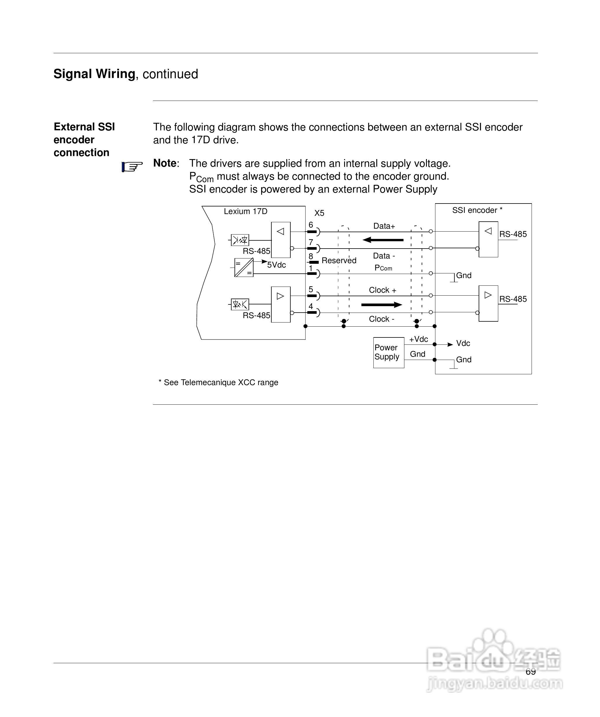 施耐德17D伺服驱动器用户手册:[9]