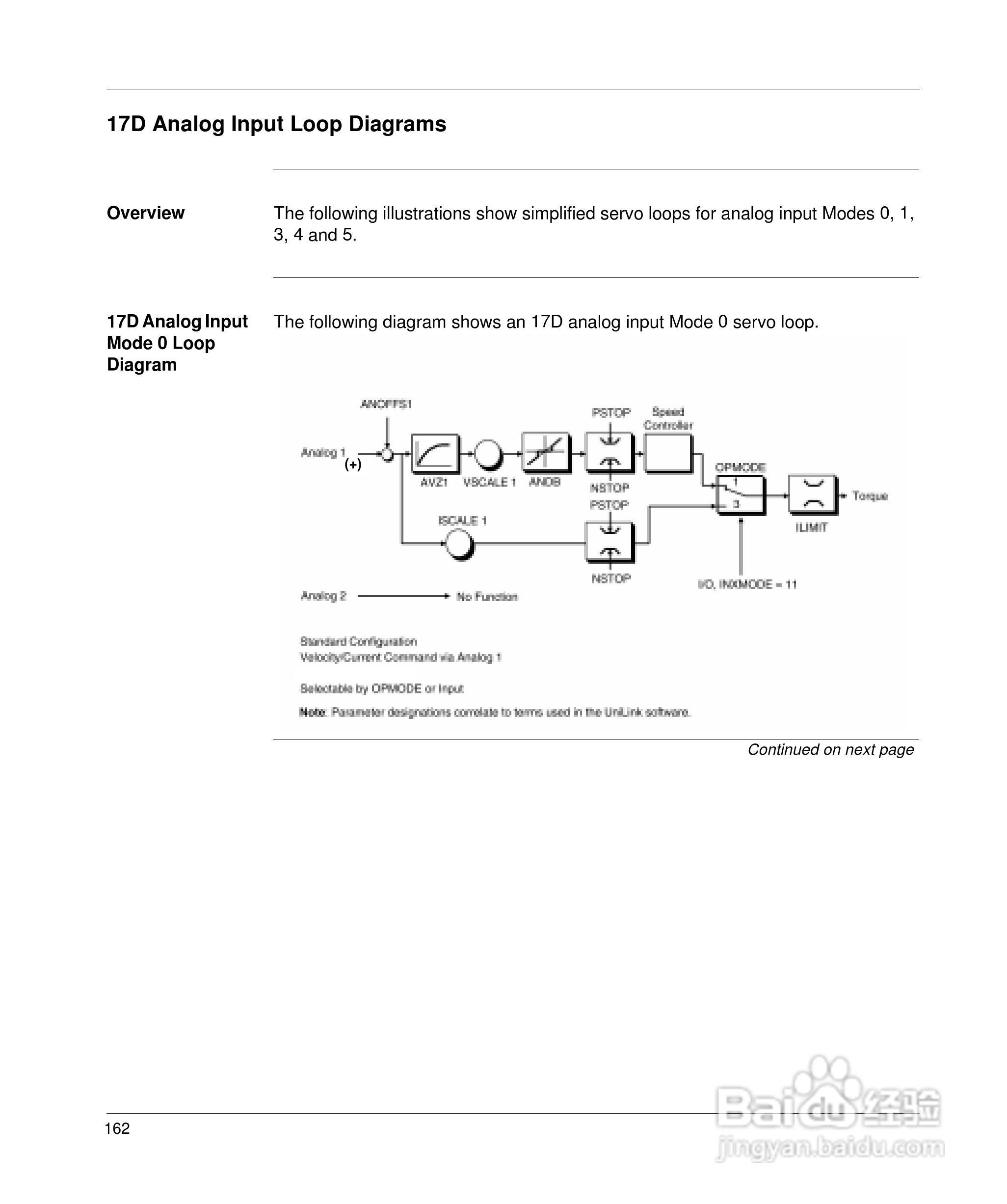 施耐德17D伺服驱动器用户手册:[18]