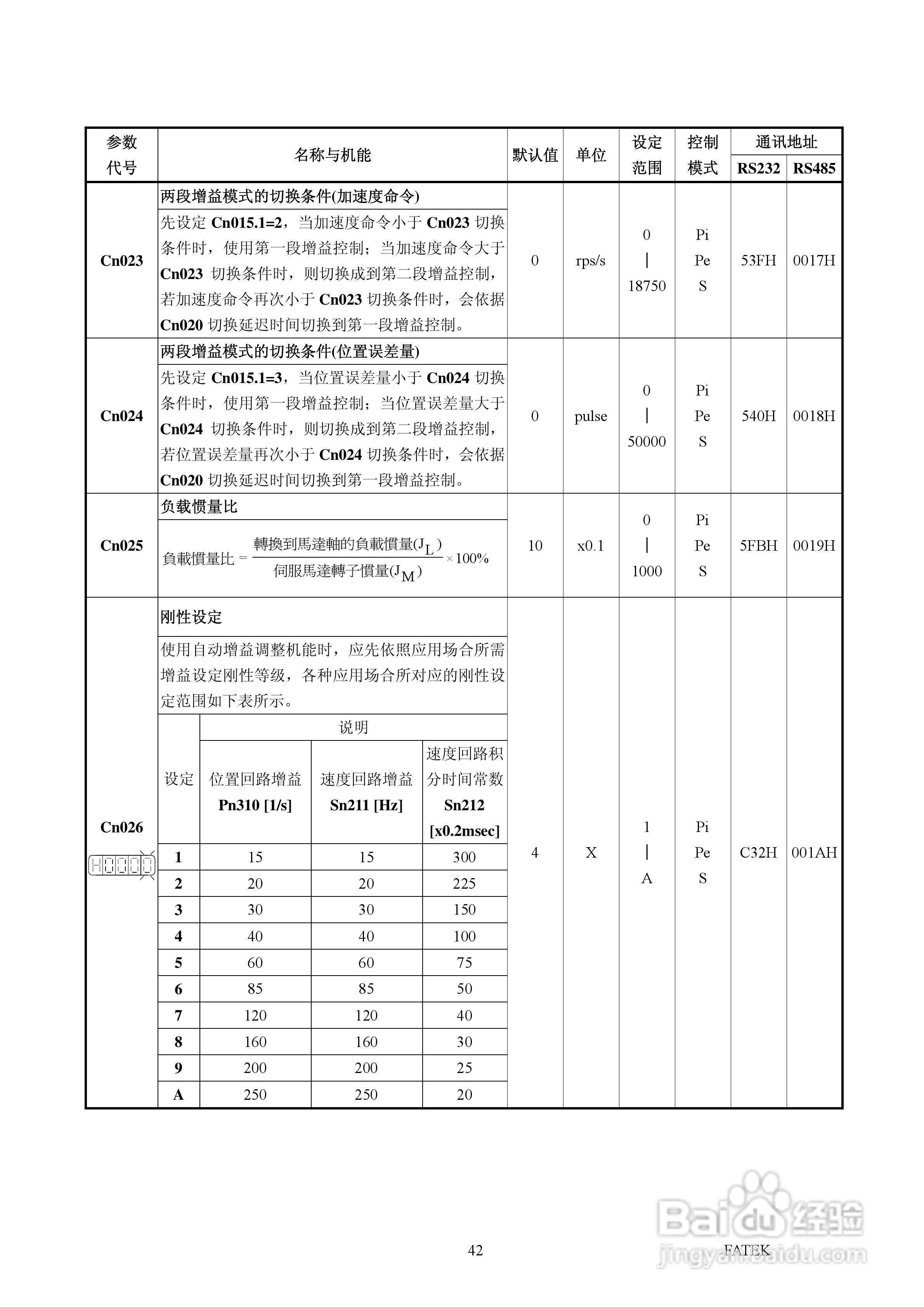 FATEK FSD-A2系列伺服驱动使用手册:[5]