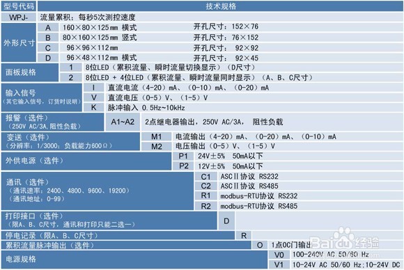 WPJ流量积算仪