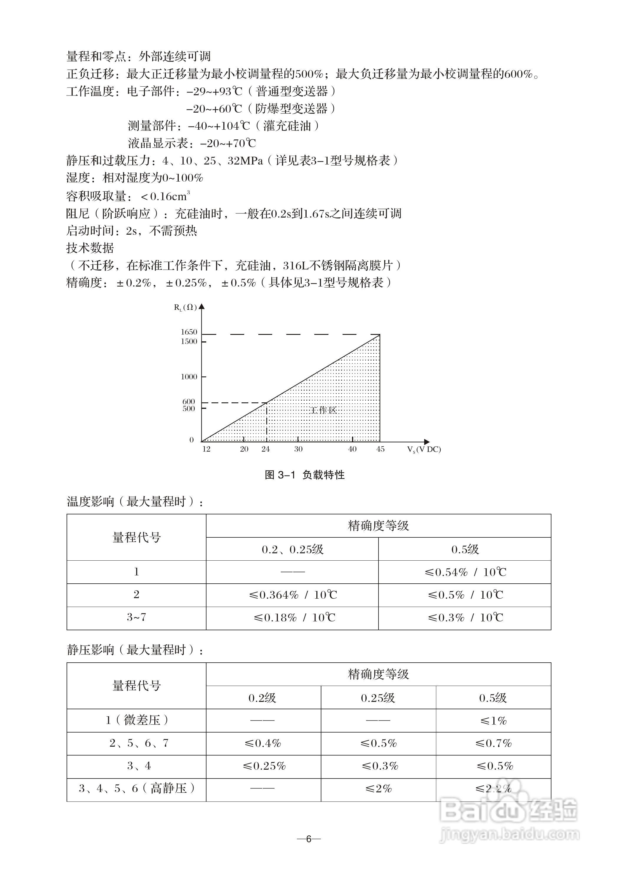 CECC 型差压变送器说明书:[1]