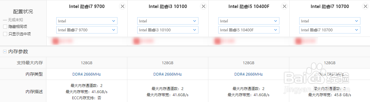 选配电脑，CPU常识分享