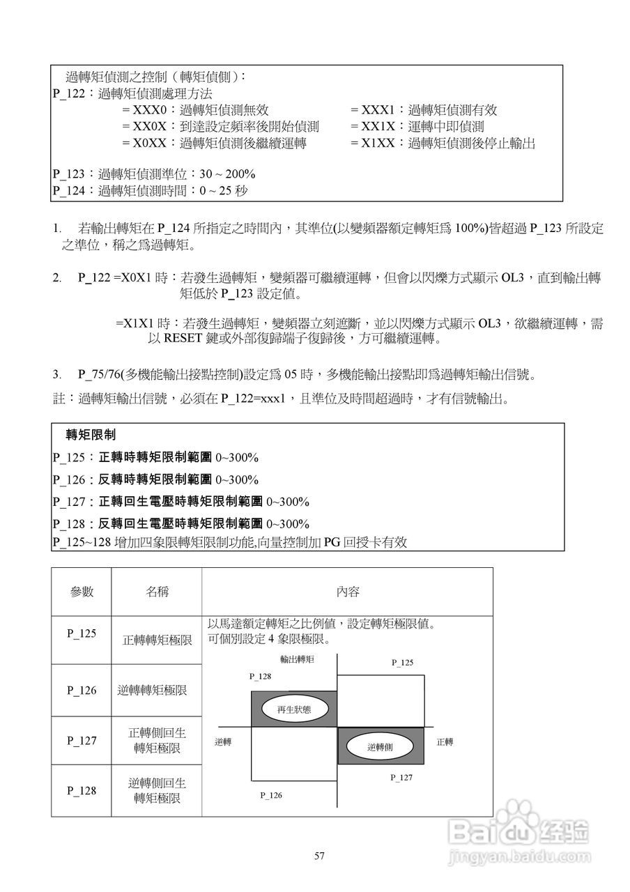 台安T-VERTER V2-460-H3变频器使用手册:[6]