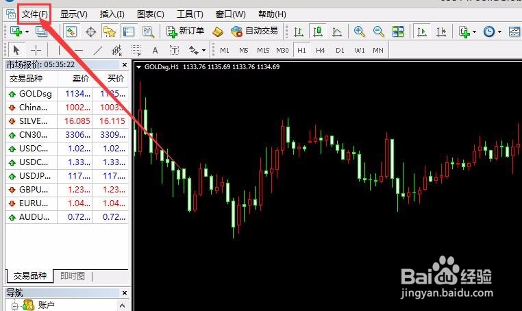 坚固金业MT4平台的功能及指令