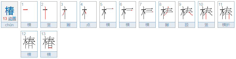 椿字用粤语怎么读，怎么说