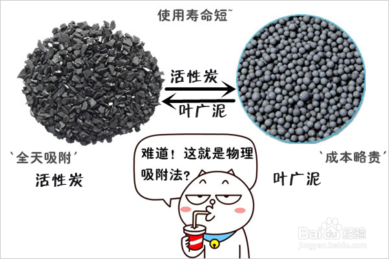 家有宝宝除甲醛