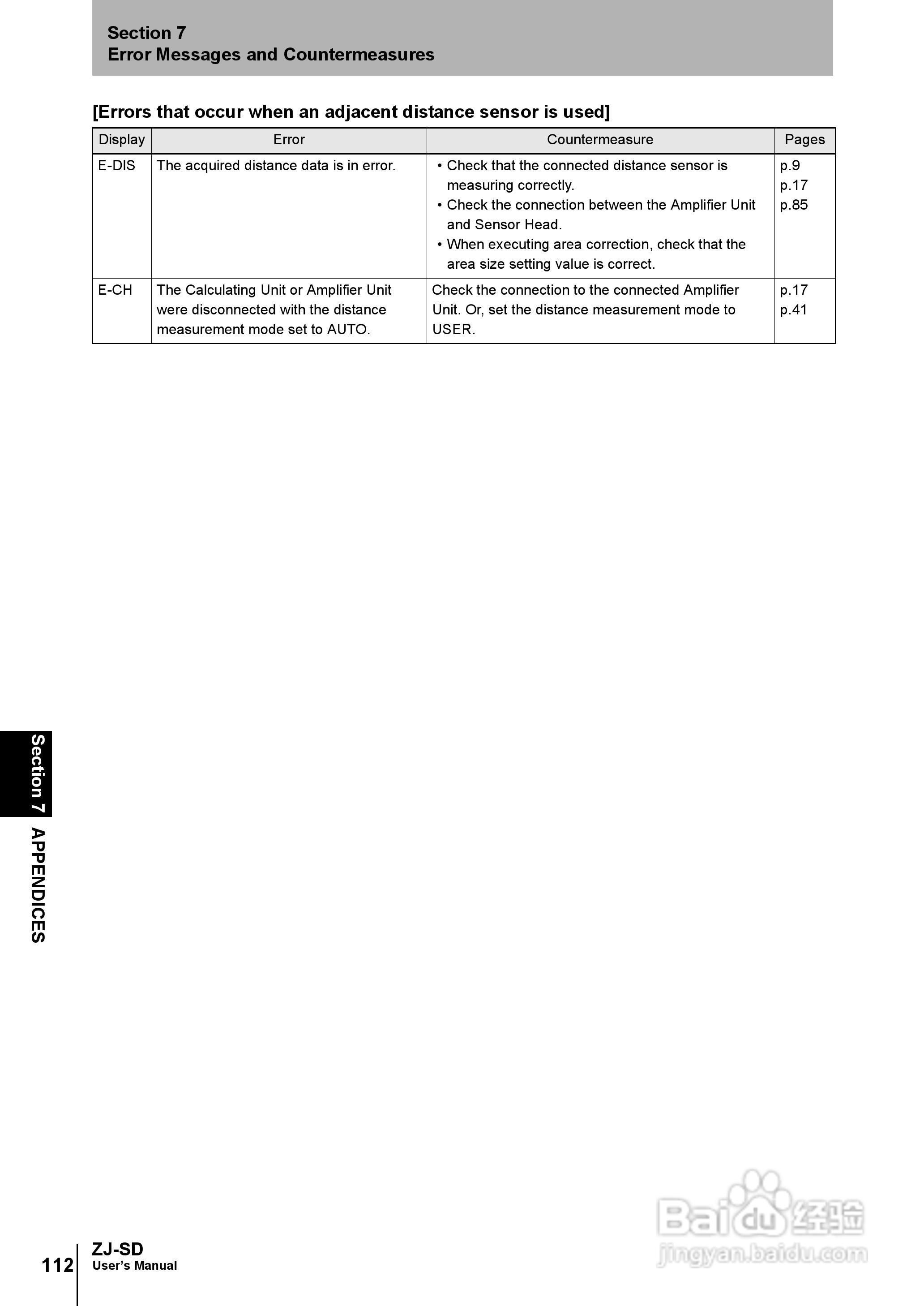欧姆龙智能静电传感器ZJ-SD用户手册说明书:[13]