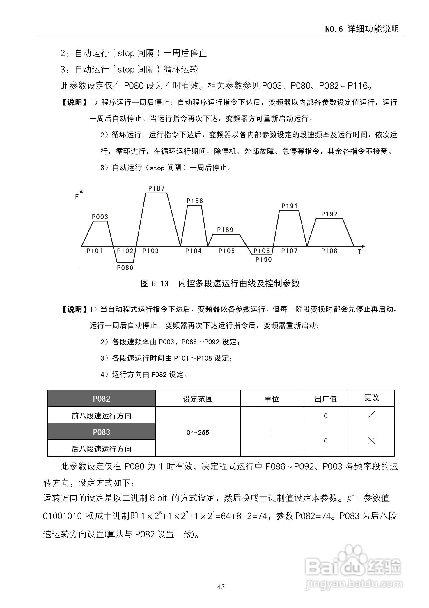 德玛D5M-18.5T4-1A变频器使用说明书:[5]
