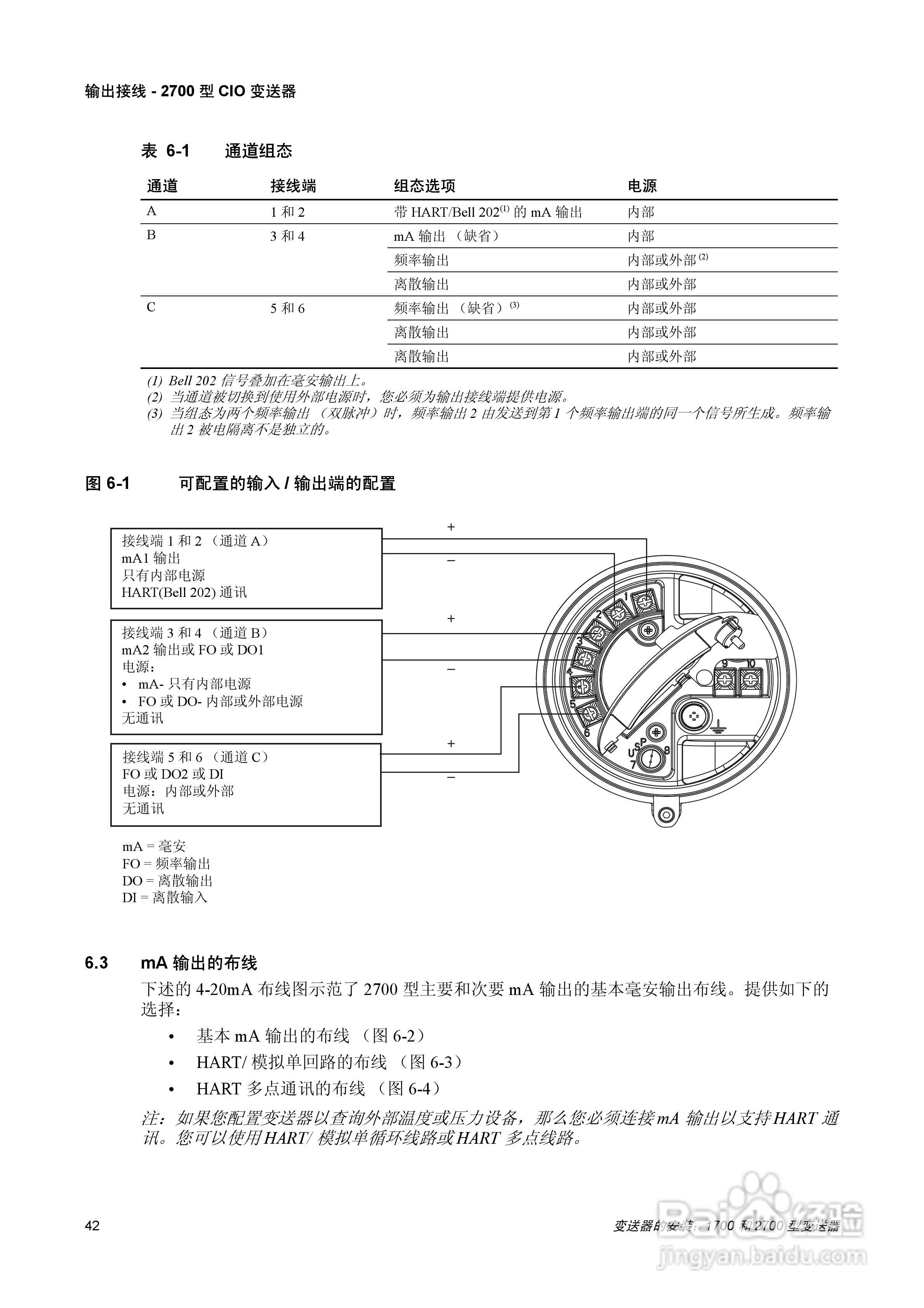 EMERSON1700/2700型变送器安装说明书:[5]