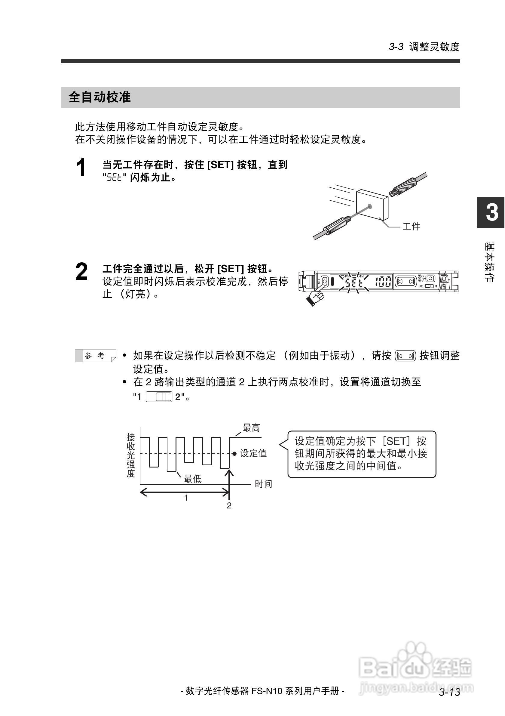 基恩士FS-N10数字光纤传感器用户手册:[4]