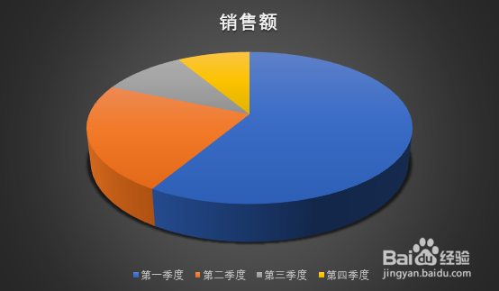 Word中怎样插入饼图