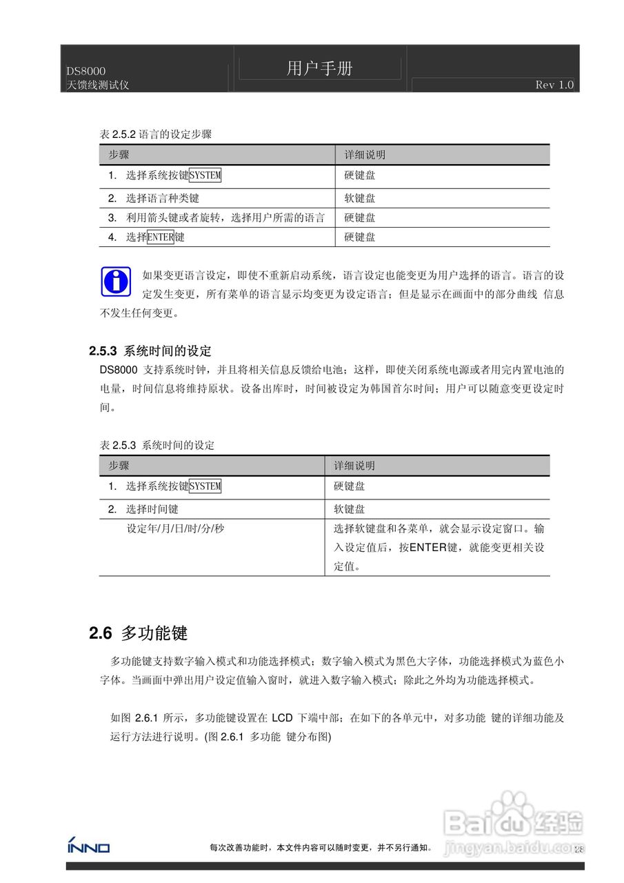 DS8000天馈线测试仪说明书:[3]