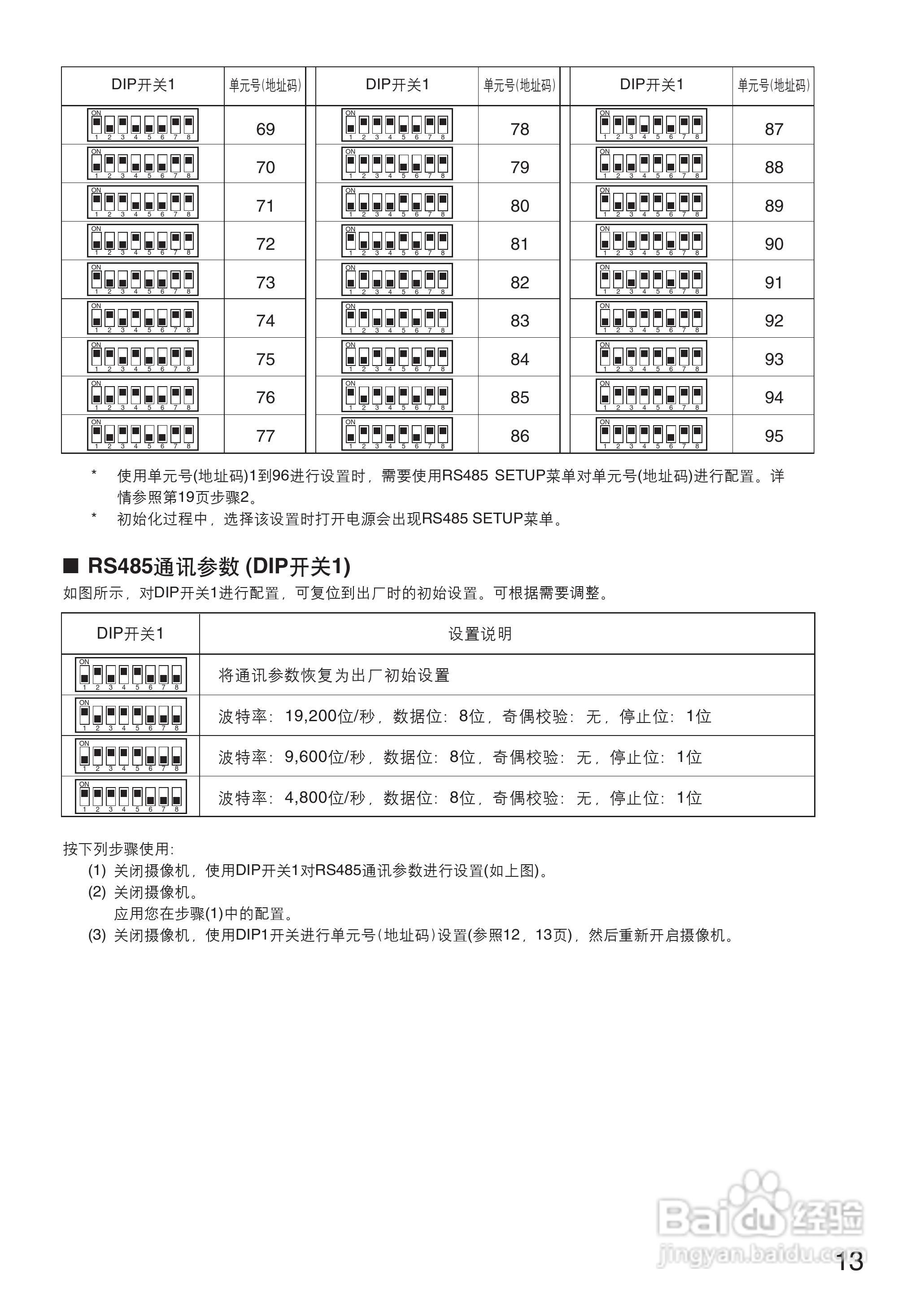 Panasonic WV-CS954彩色闭路监控摄像机使用说明书:[2]