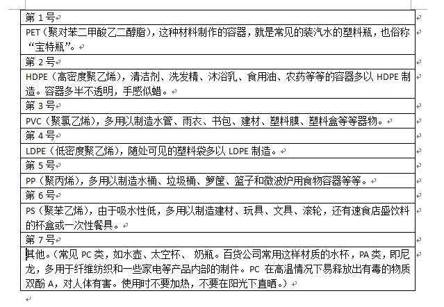 塑料的等级1到7分别代表什么