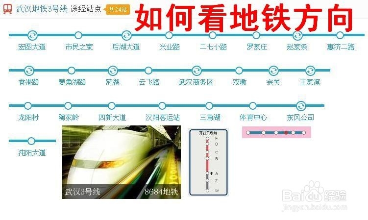 如何看地铁的两个方向