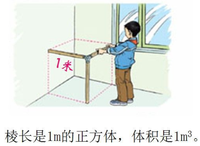 一公尺等于多少平方米