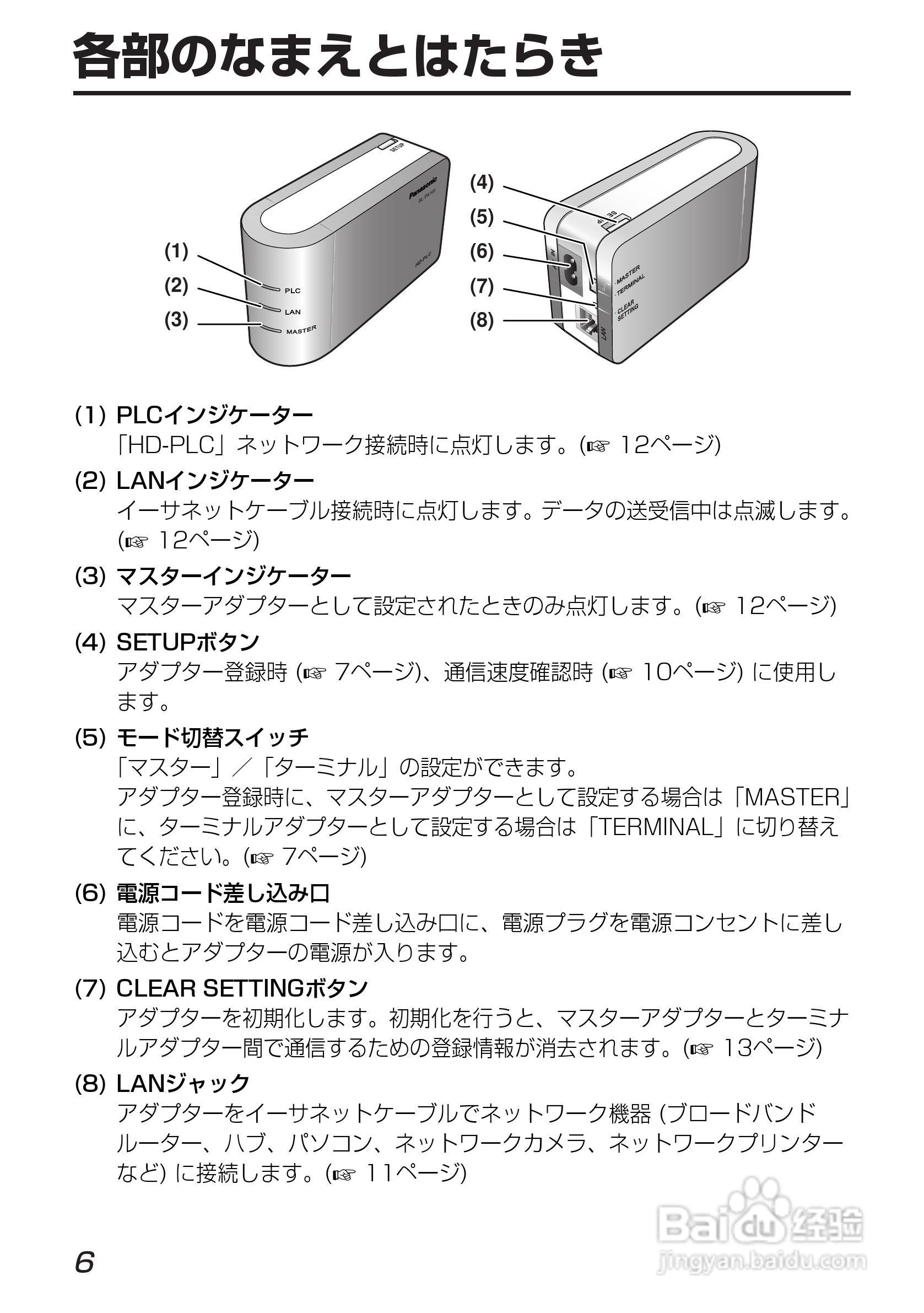 Panasonic BL-PA100宽频电源使用说明书:[1]