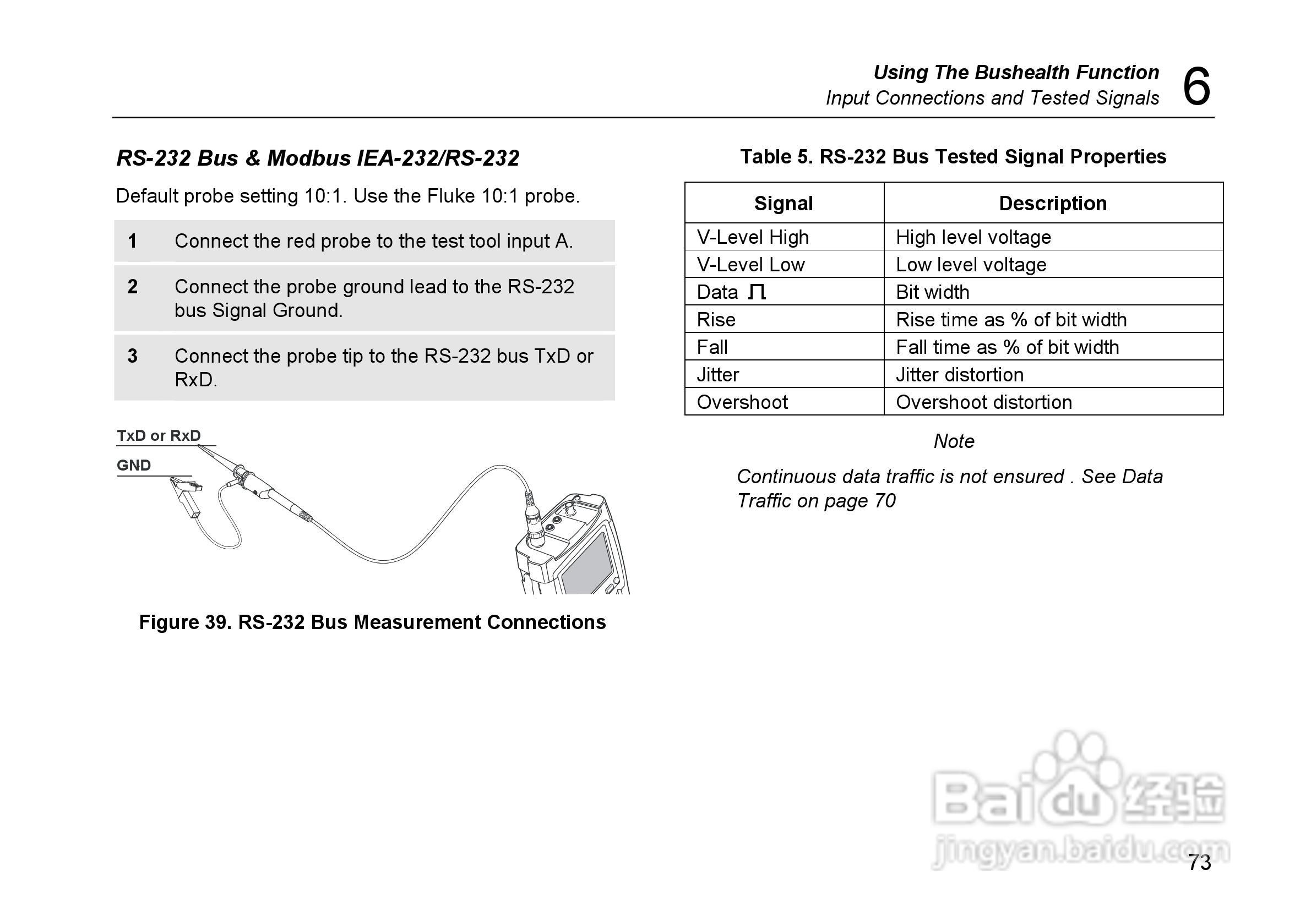 福禄克Fluke 225C彩色示波表使用说明书:[9]