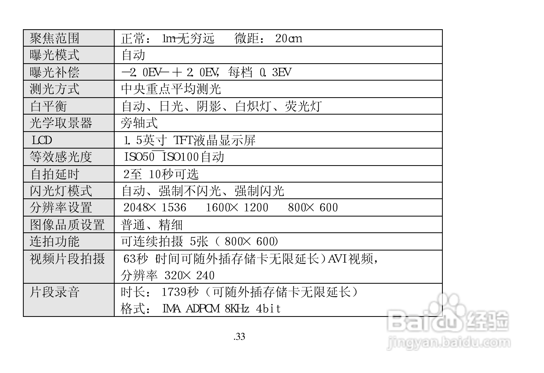 联想数码相机V20C使用说明书:[4]