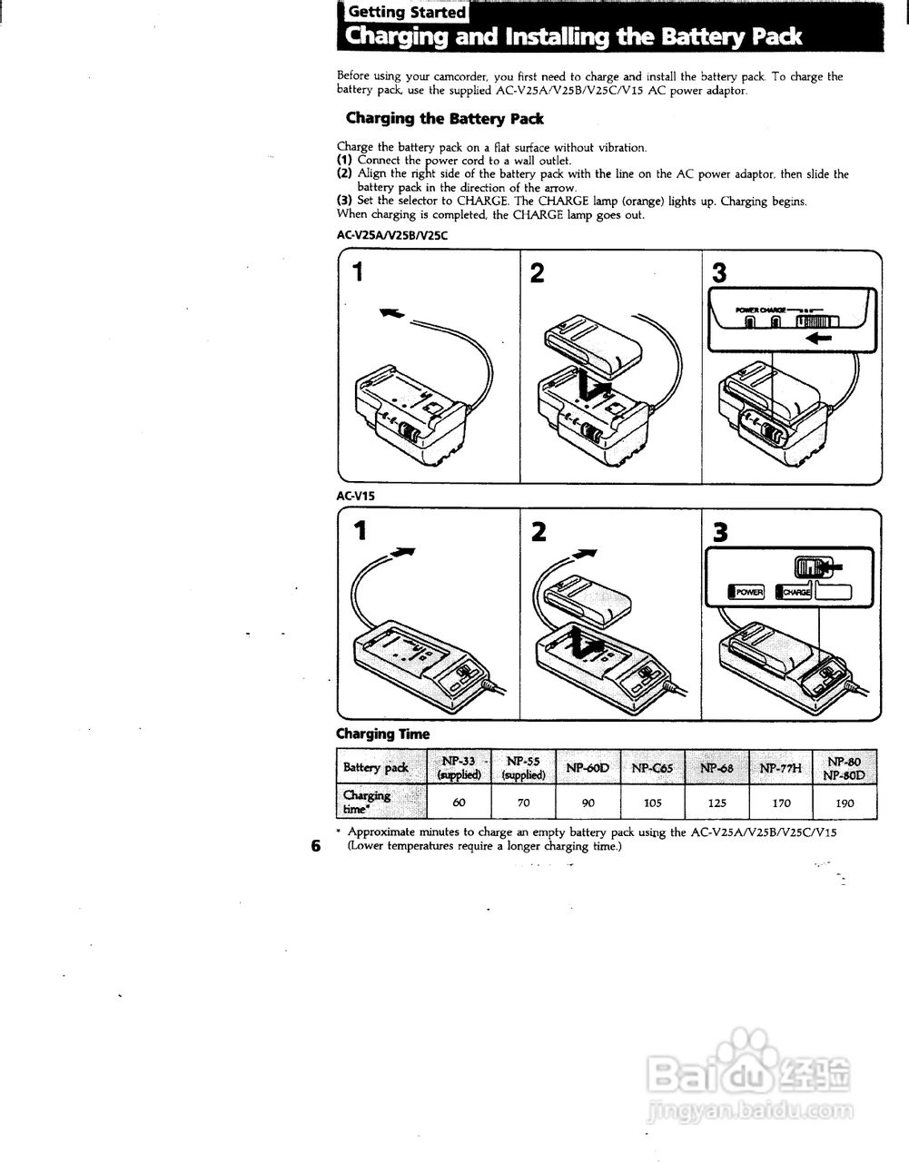索尼CCD-FX240模似摄像机说明书:[1]