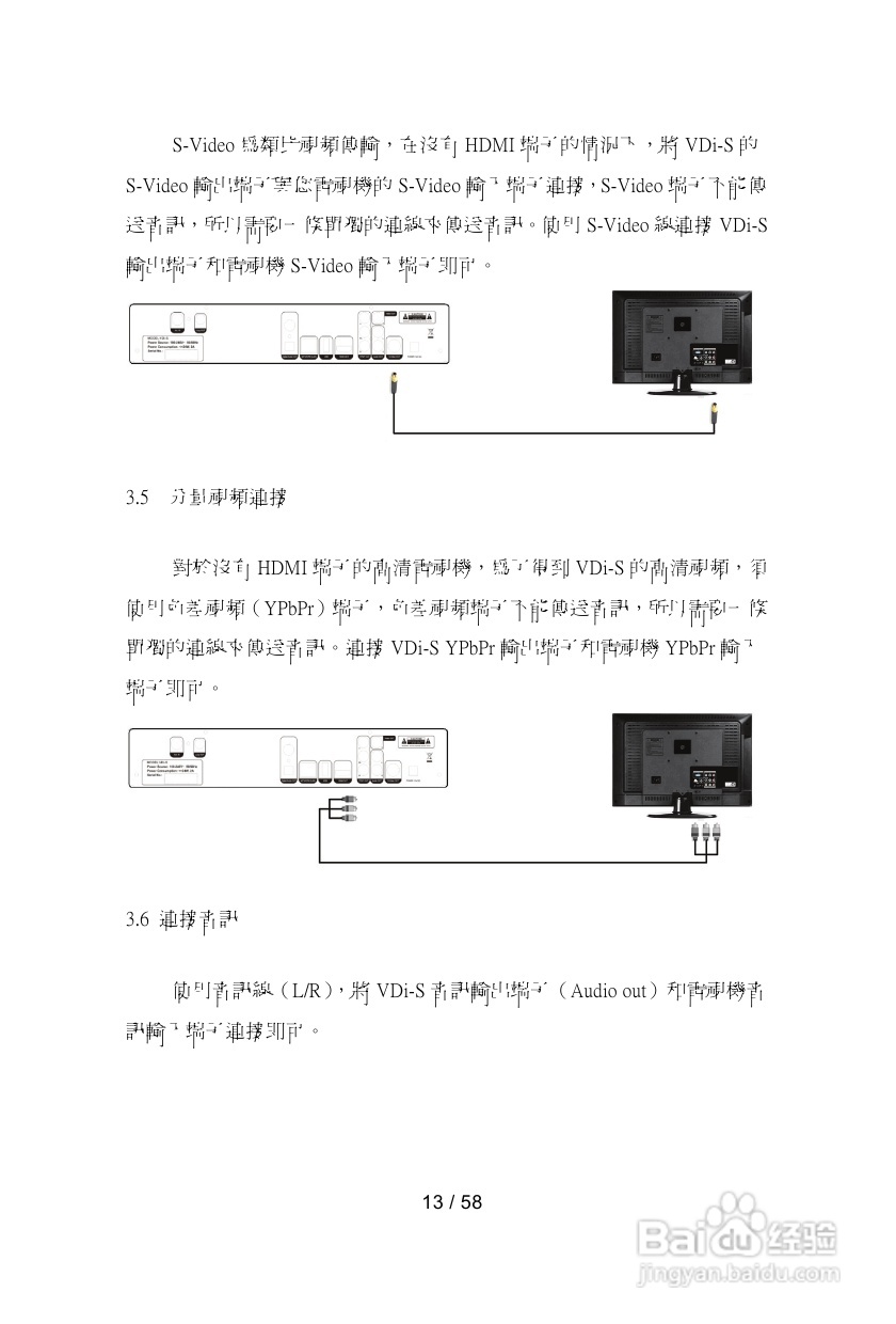 VDici VDi-S高清电视:[1]