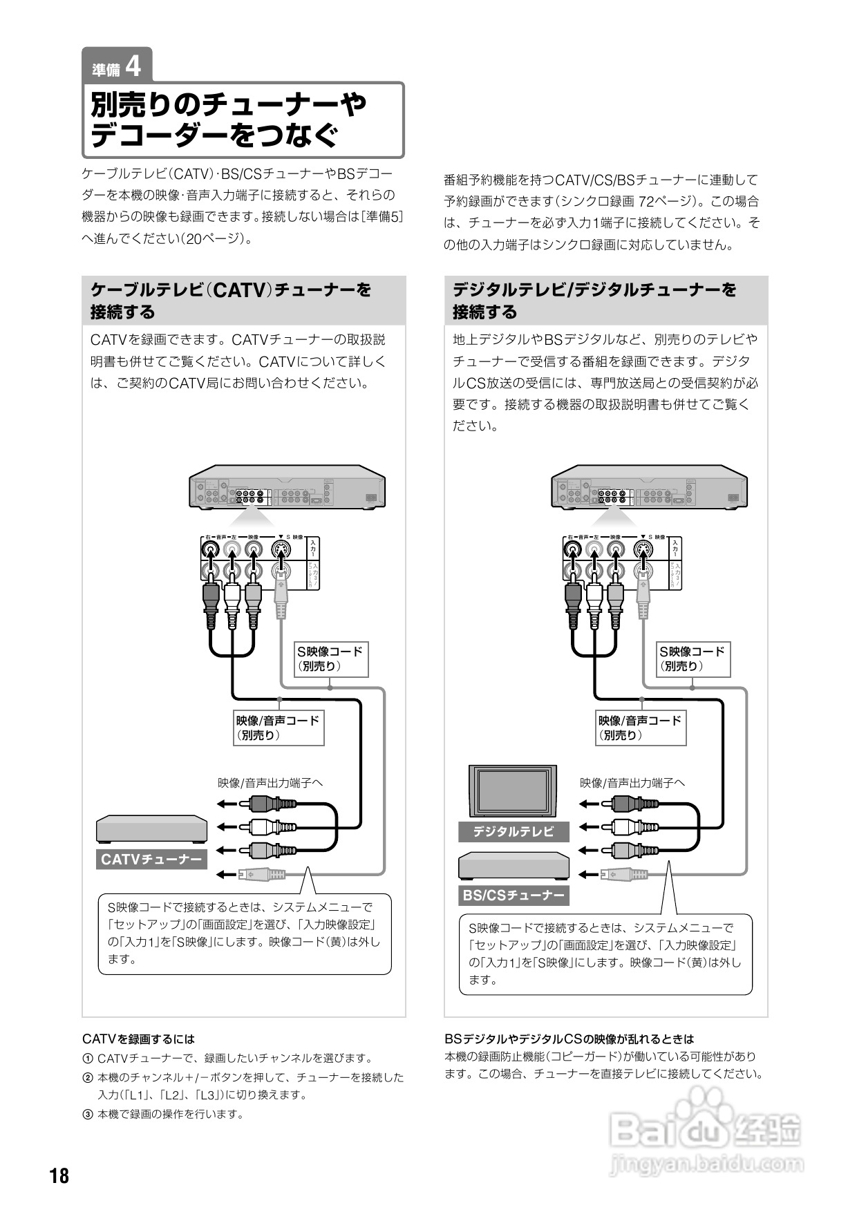 SONY DVD RDR-HX72说明书:[1]