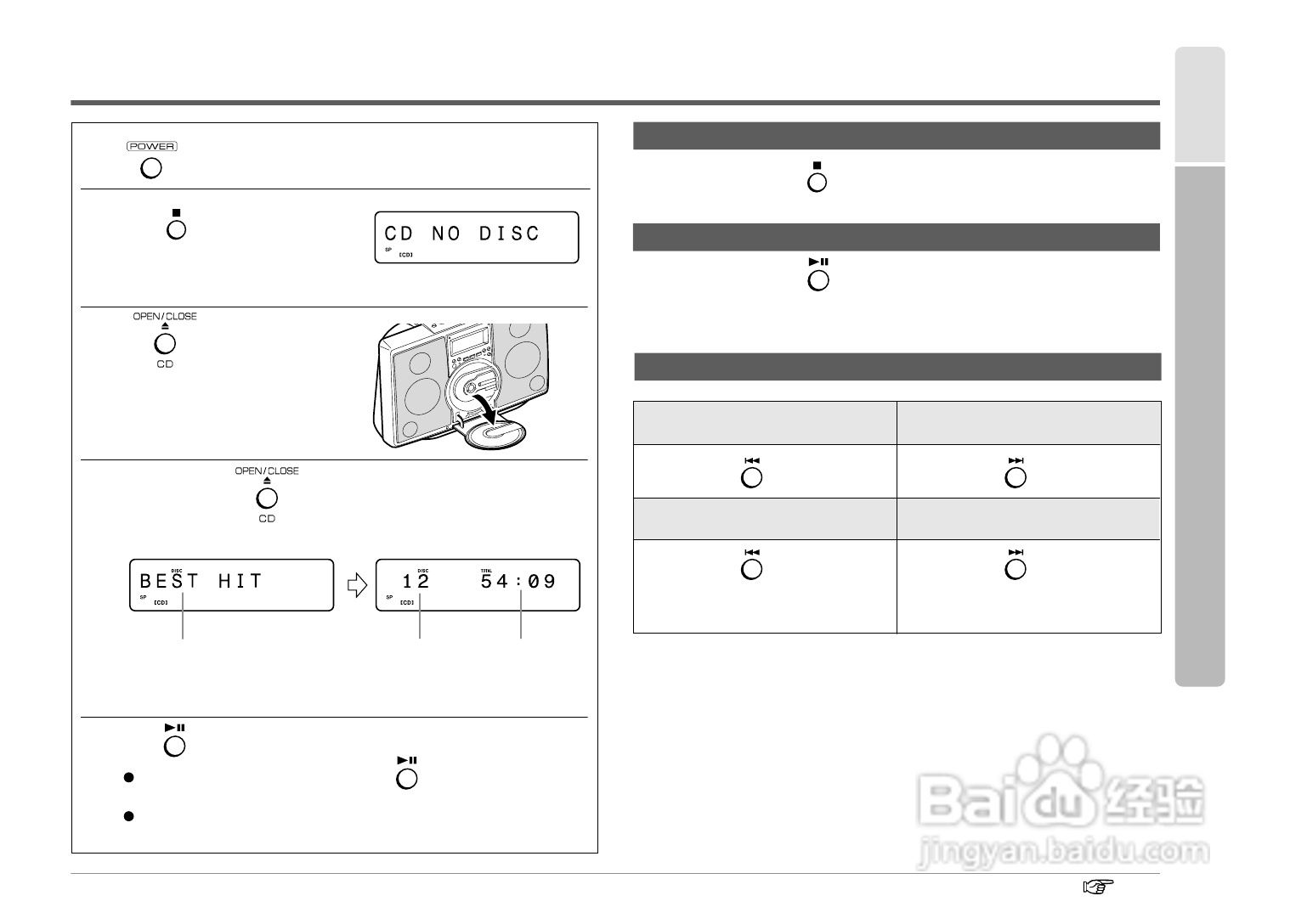SHARP SD-FX1音响使用说明书:[2]