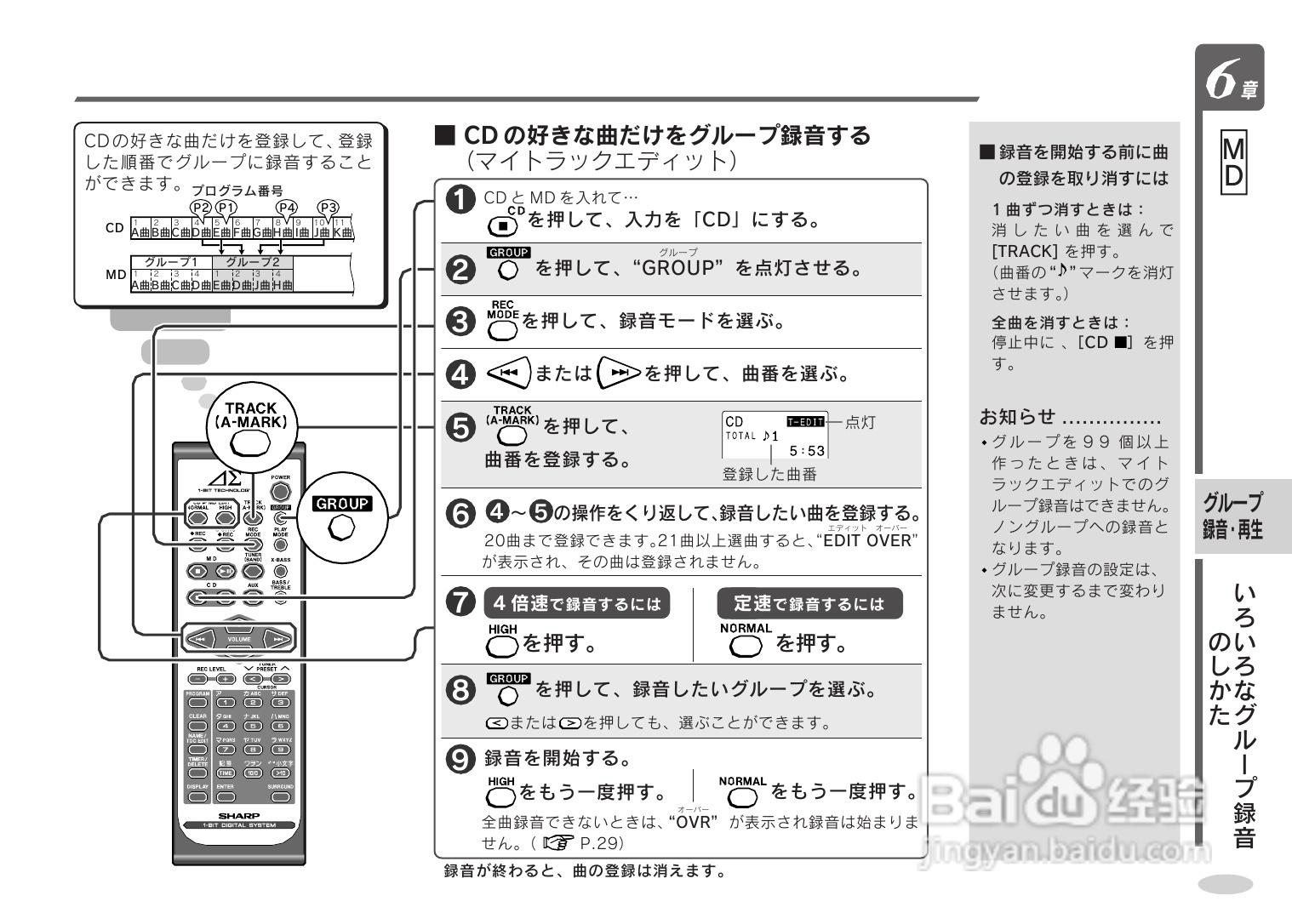 SHARP SD-CX9音响使用说明书:[2]