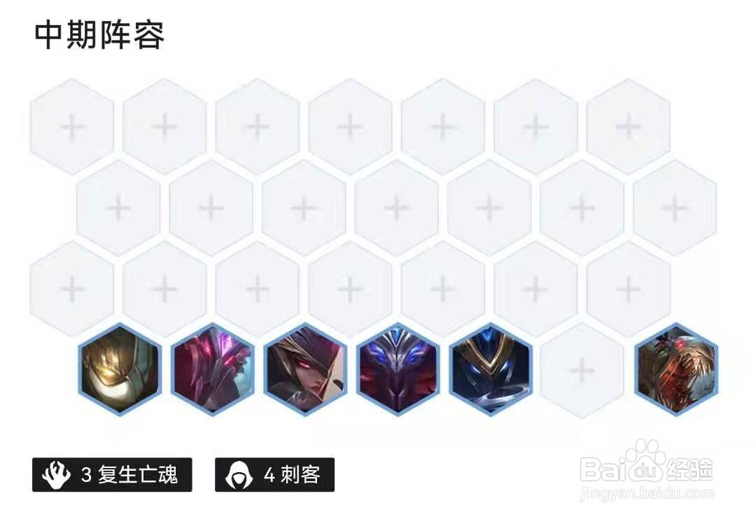 云顶之弈复生阵容怎么玩
